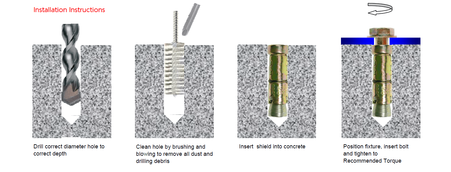 Shield Anchor (Shield Only)